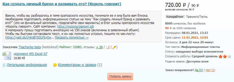биржа статей