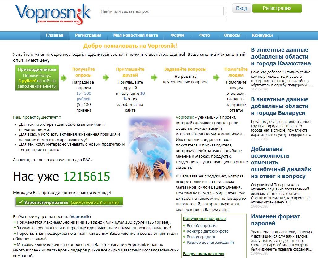 Voprosnik обзор