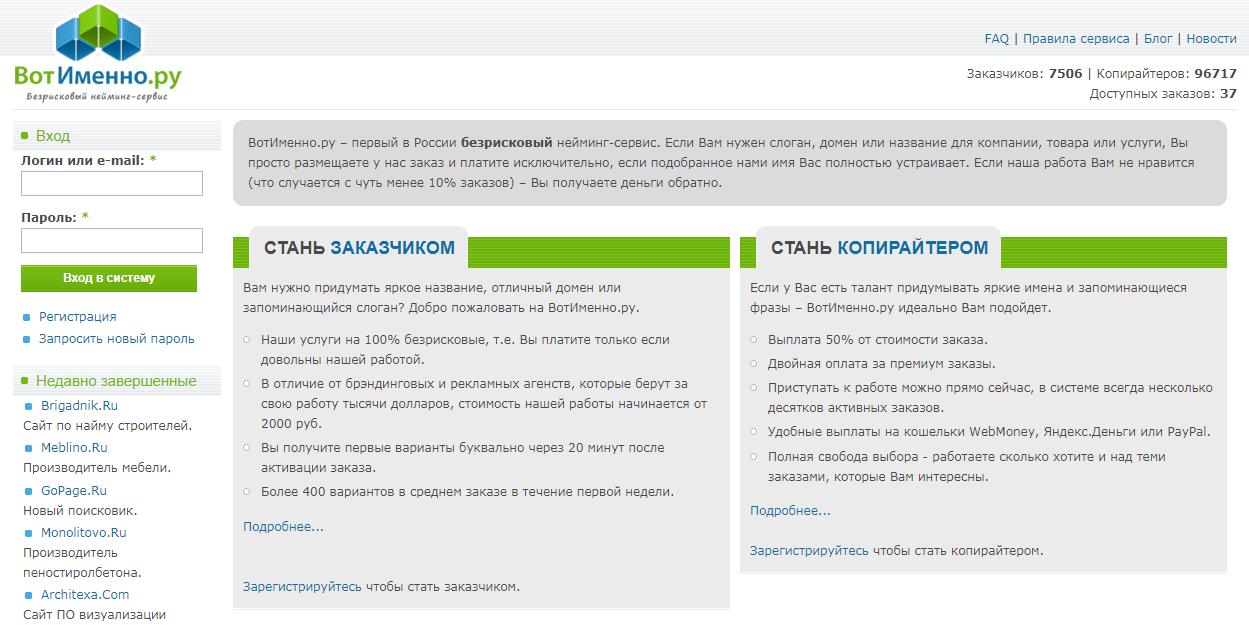 Нейминг Votimenno