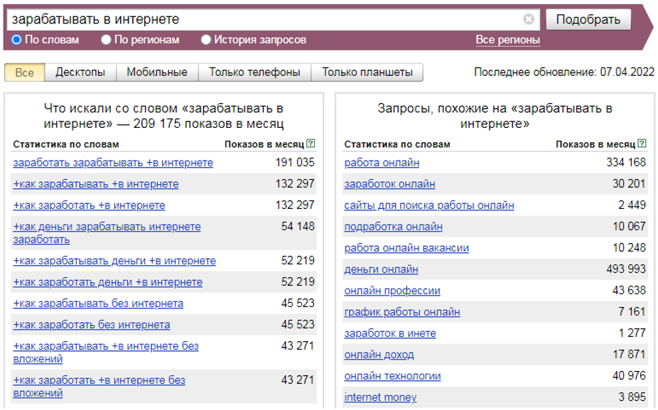 подбор ключевых слов в wordstat yandex