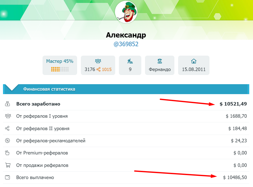 сколько можно заработать на рефералах