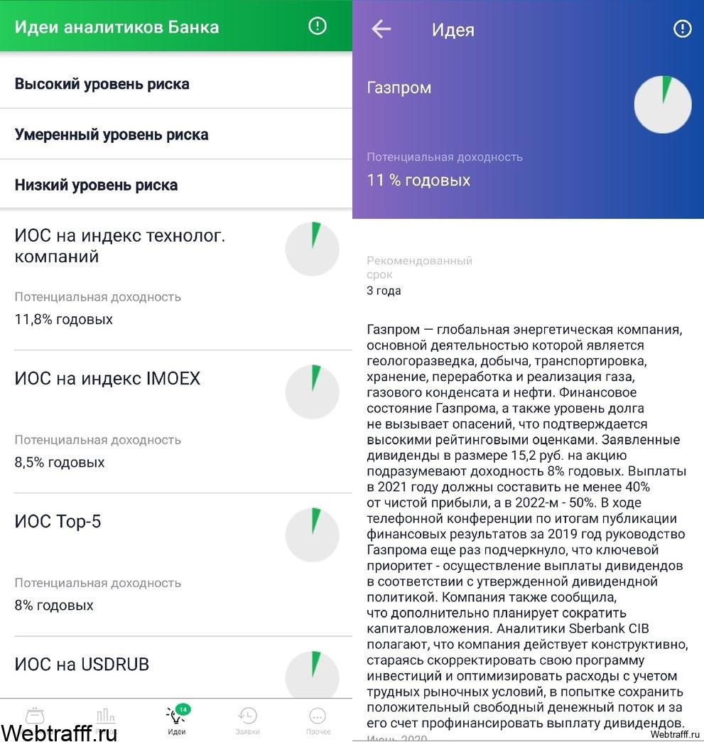 купить акции газпрома