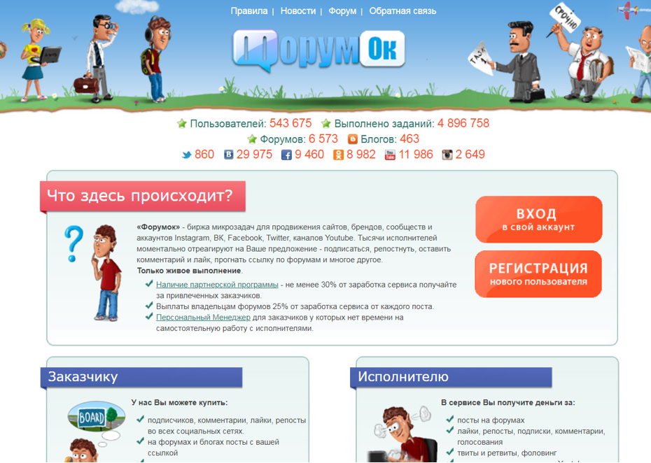 Forumok легкие задания для работы