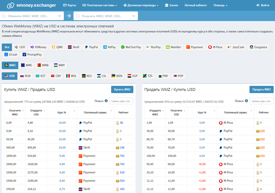 Exchanger money обменник