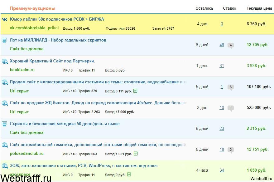биржа сайтов