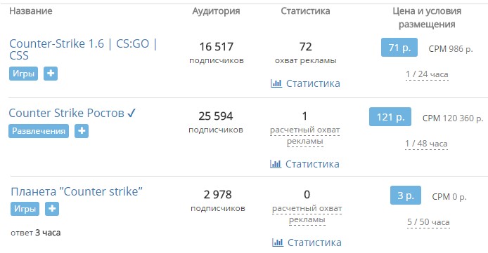 Заработок на игре Counter-Strike 1.6