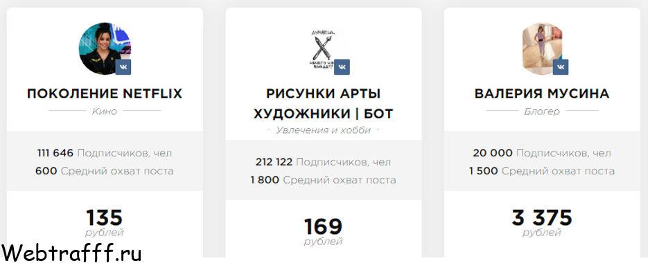 Заработок на группах Вконтакте