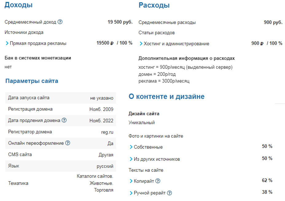 статистика сайта в продаже