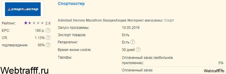 партнерские программы