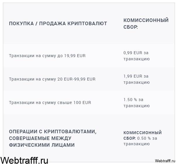 криптовалюта в Skrill