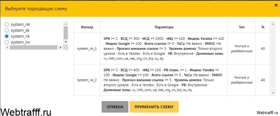 продвижение сайта