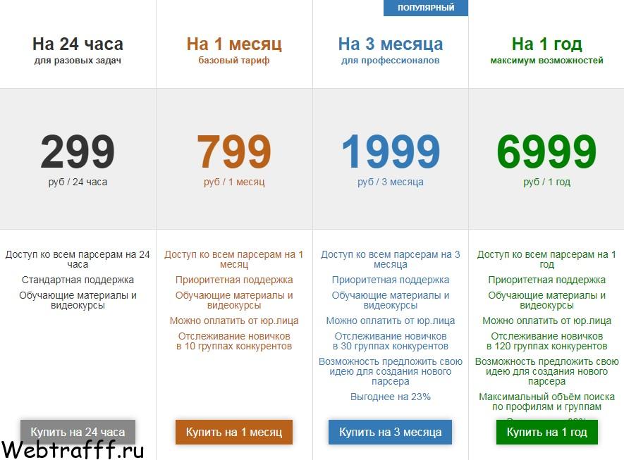 тарифы в Barkov