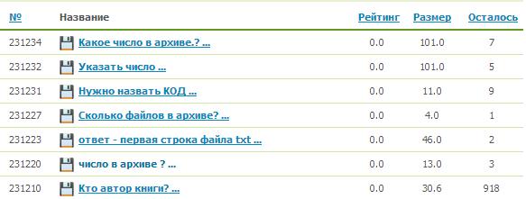Кликовый спонсор Best-Sar
