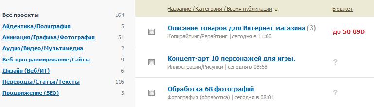 Биржа фриланса Weblancer