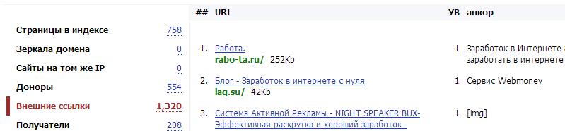 Как проверить ссылки на сайт?