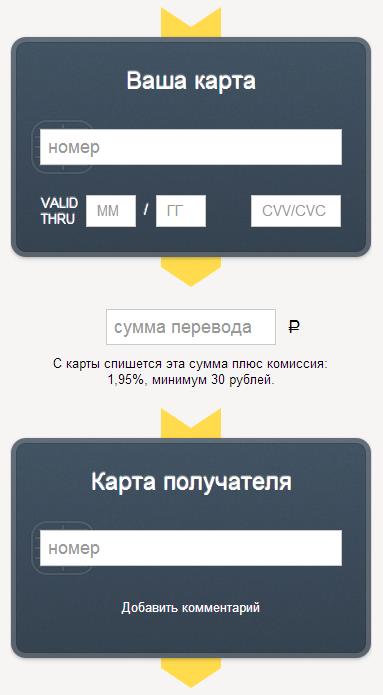 Перевод с карты на карту через интернет