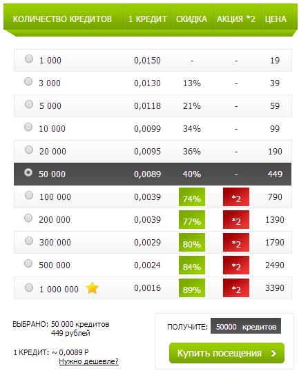 Дешевые переходы с поисковиков на Livesurf