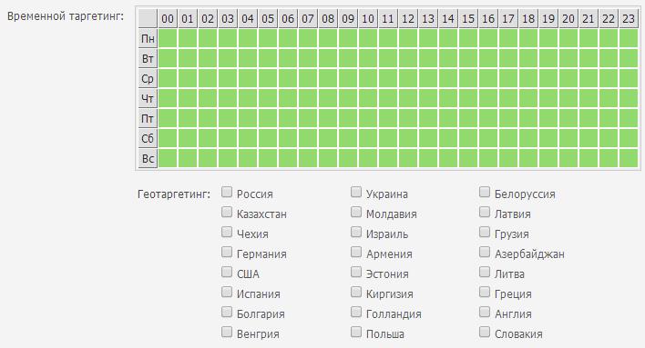 ΠΠ°ΠΊΡΡΡΠΊΠ° ΠΏΠΎΠΈΡΠΊΠΎΠ²ΠΎΠ³ΠΎ ΡΡΠ°ΡΠΈΠΊΠ° Ρ Redsurf