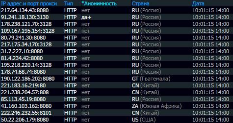 прокси