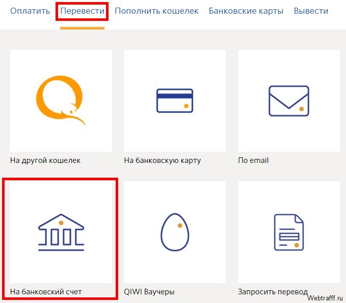 Перевод денег на Сбербанк через QIWI