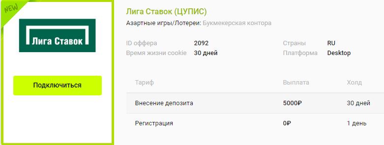Подборка сайтов для заработка денег в 2026 году