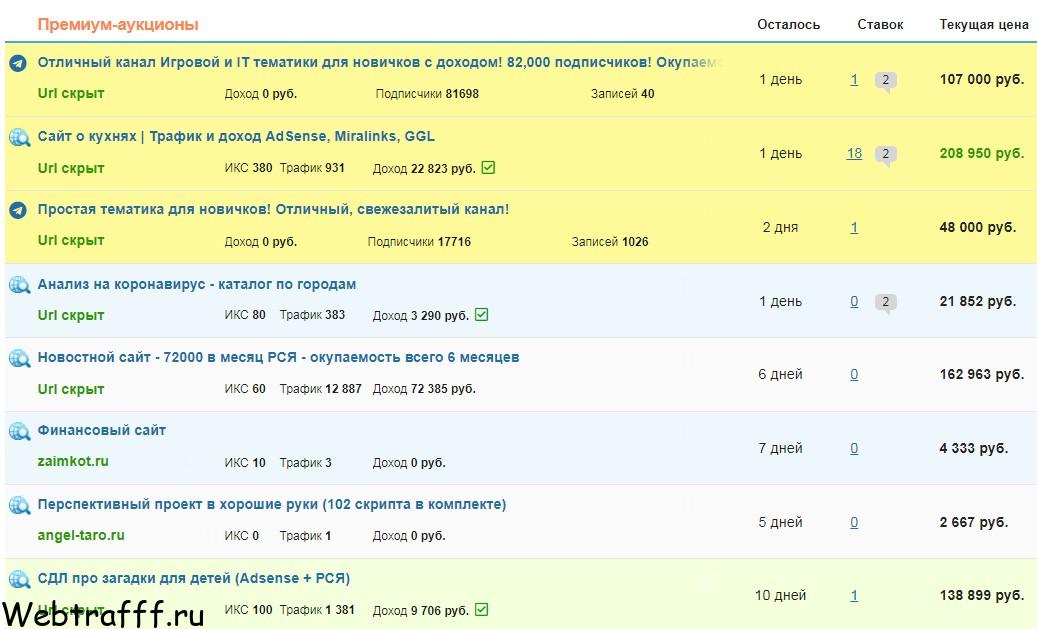 где продать свой сайт