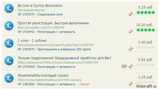 Интернет работа на дому с ежедневной оплатой