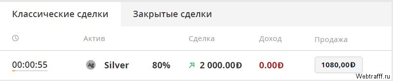 Интернет работа на дому с ежедневной оплатой
