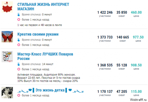 Добыча трафика с Одноклассников