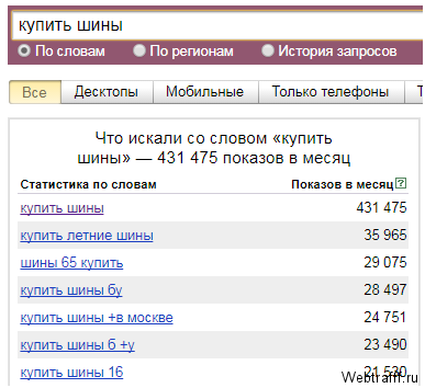 Добыча трафика с Одноклассников