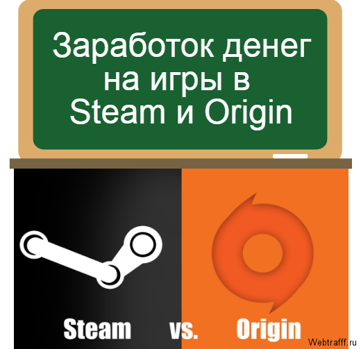 Steam и Origin