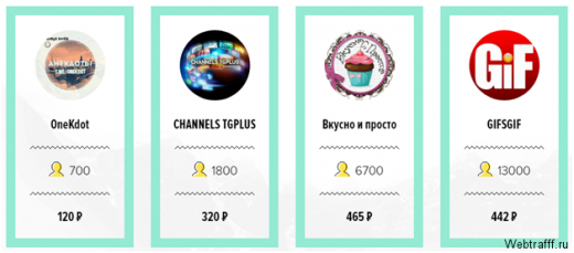 Π‘Π΅ΡΠ²ΠΈΡ Π’Π΅Π»Π΅Π³Π° β Π·Π°ΡΠ°Π±ΠΎΡΠΎΠΊ ΠΈ ΡΠ΅ΠΊΠ»Π°ΠΌΠ° Π² Telegram