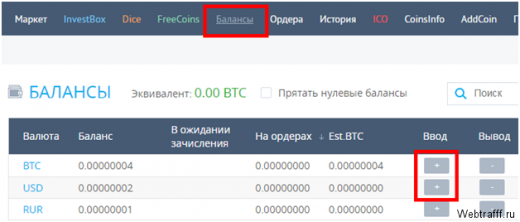 Криптовалюта Bicoin Cash, что нужно знать о ней, как её добыть?