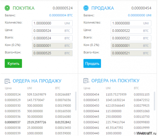 Криптовалюта Univese, как создать кошелек и заработать UNI