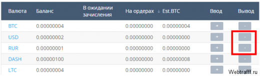 Криптовалюта Univese, как создать кошелек и заработать UNI
