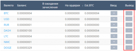 Обзор биржи криптовалют YoBit