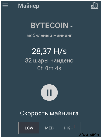 Лучшие способы купить и заработать Биткоины