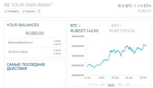 Как купить Биткоины за рубли с карты