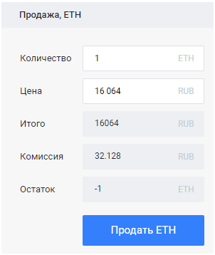Лучшая стратегия торговли на биржах криптовалют