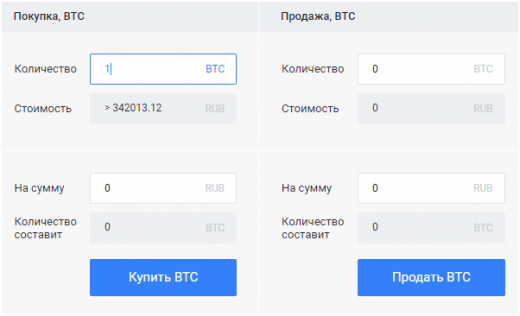 Как купить Биткоины за рубли с карты