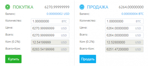Обзор биржи криптовалют YoBit