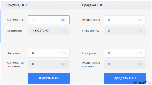 Лучшие способы купить и заработать Биткоины