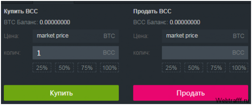 Торговля криптовалютой - как я заработал 400 долларов за 25 часов