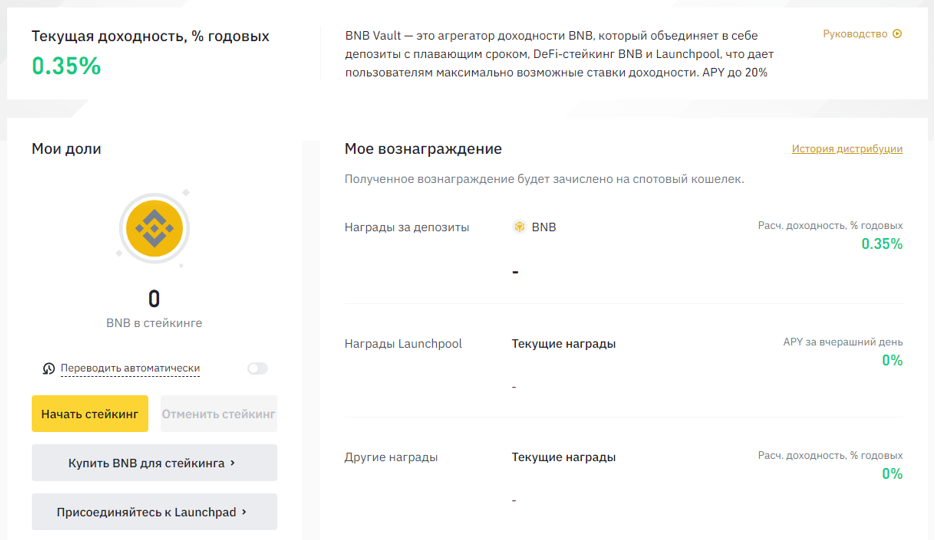 Π‘ΡΠ΅ΠΉΠΊΠΈΠ½Π³ Binance Coin BNB Vault