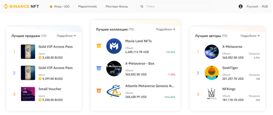 ΠΌΠ°ΡΠΊΠ΅ΡΠΏΠ»Π΅ΠΉΡ binance nft