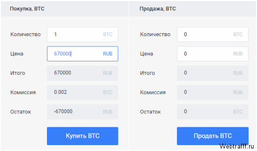 Стоит ли вкладывать деньги в криптовалюту?