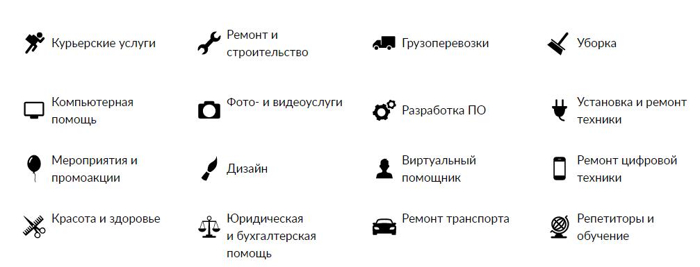 YouDo задания