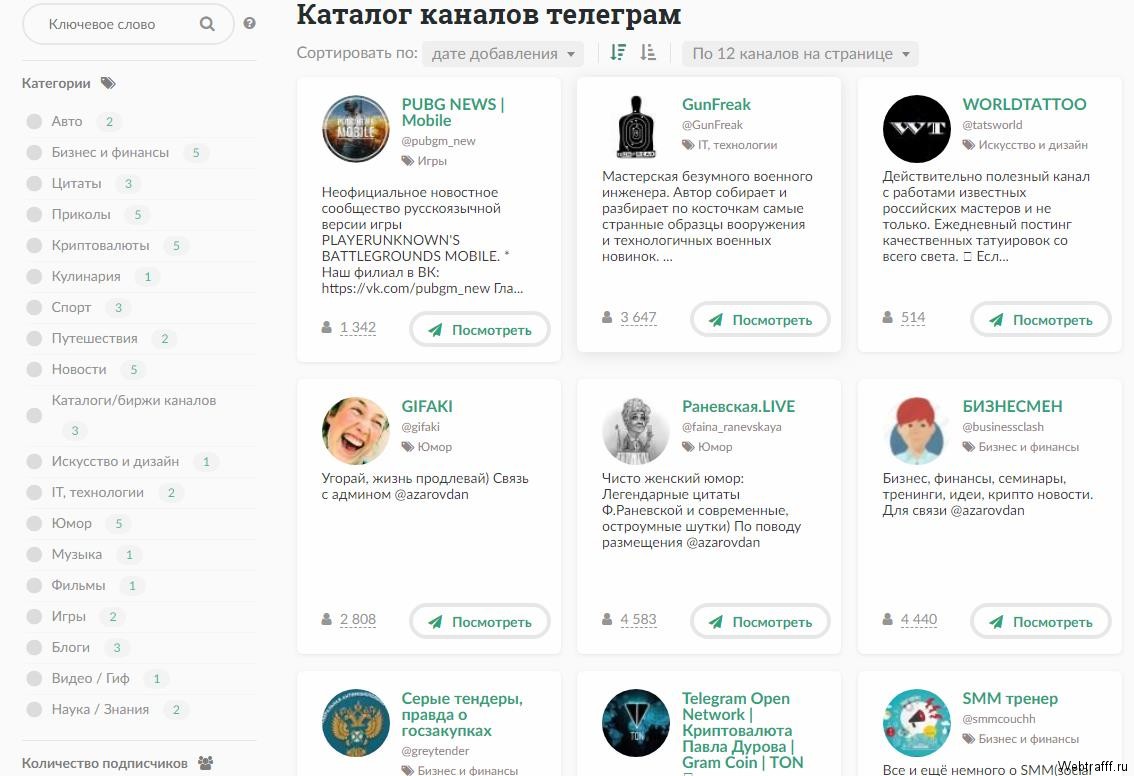 Реклама в Телеграме - пиар и заработок на Telegrator