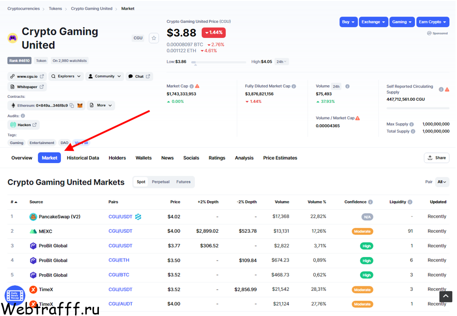 AirDrop и Bounty криптовалюты, NFT токенов