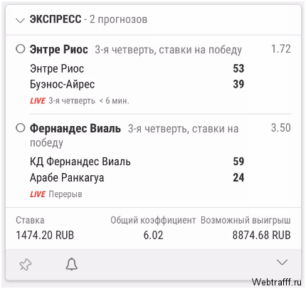 ΠΡΠΊΠΌΠ΅ΠΊΠ΅ΡΡΠΊΠ°Ρ ΠΊΠΎΠ½ΡΠΎΡΠ° ΠΠ²ΠΈΠ½ (Bwin)